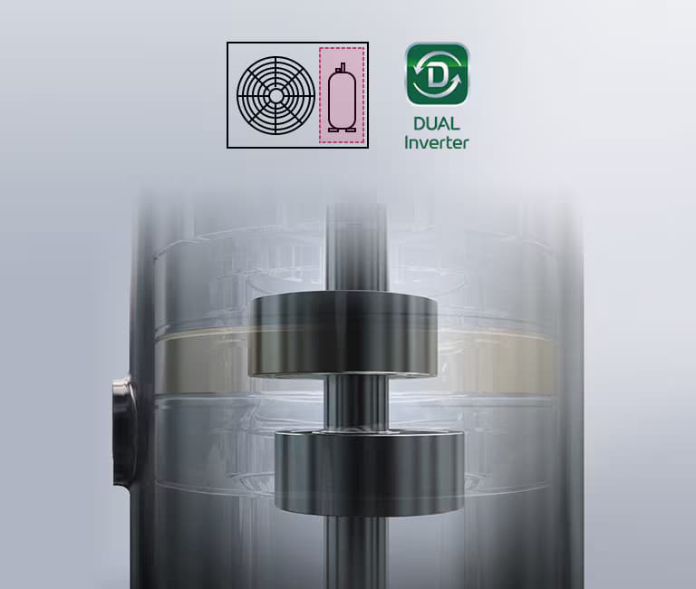 Pemampat Dual Inverter