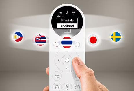 国际按摩程序