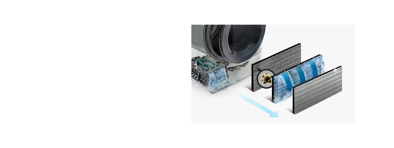 Auto Cleaning Condenser