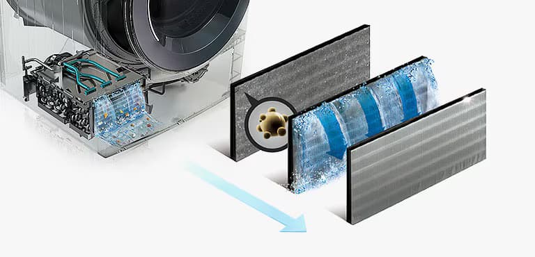 Auto Cleaning Condenser