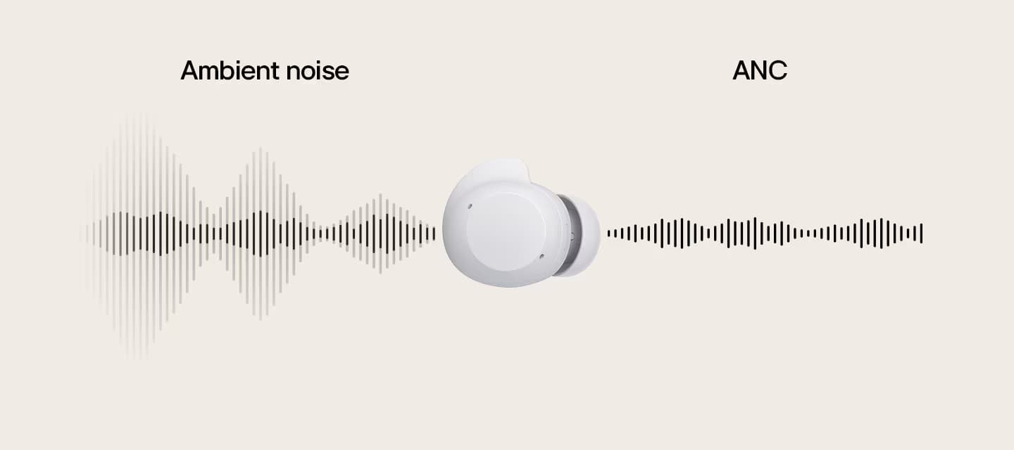 卓越音效的核心