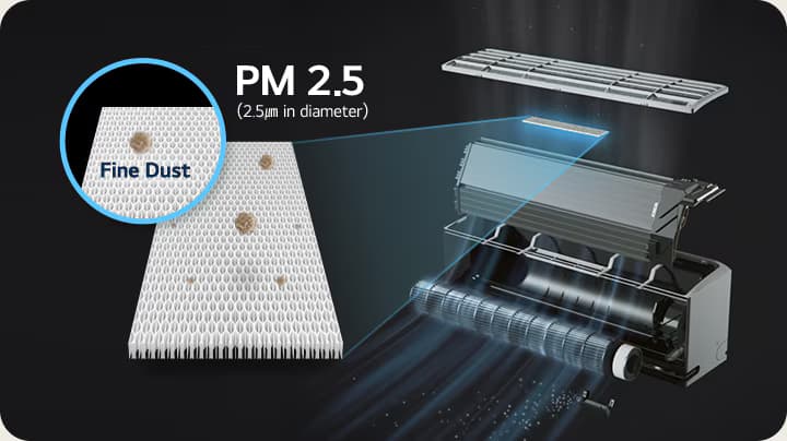 PM 2.5 Filter