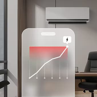 Proactive energy control