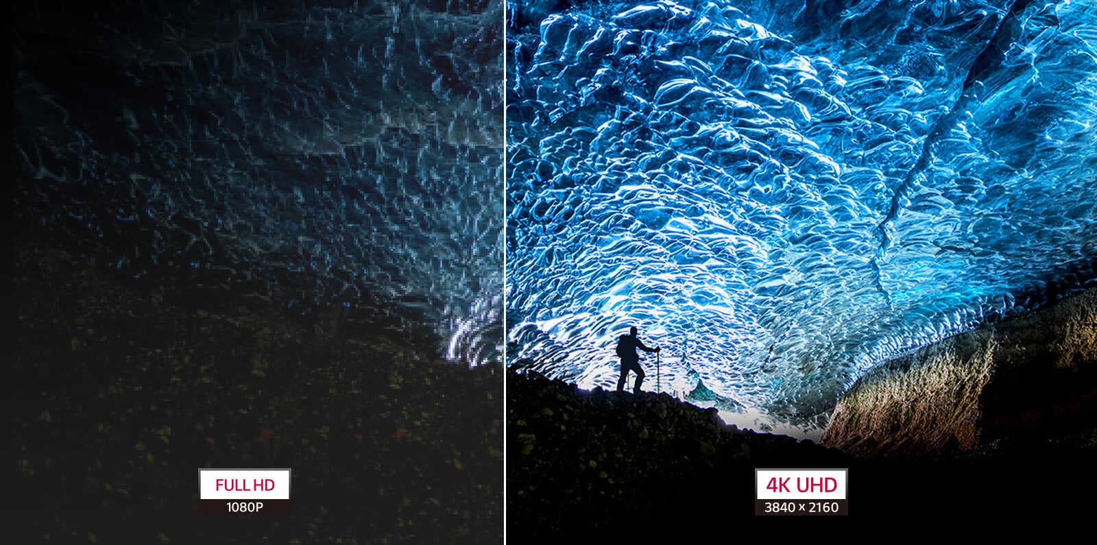 UHD 4K - 829 万像素的清晰度