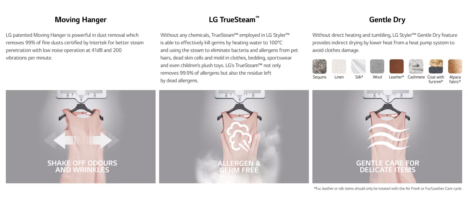 LG TrueSteam™ 技术