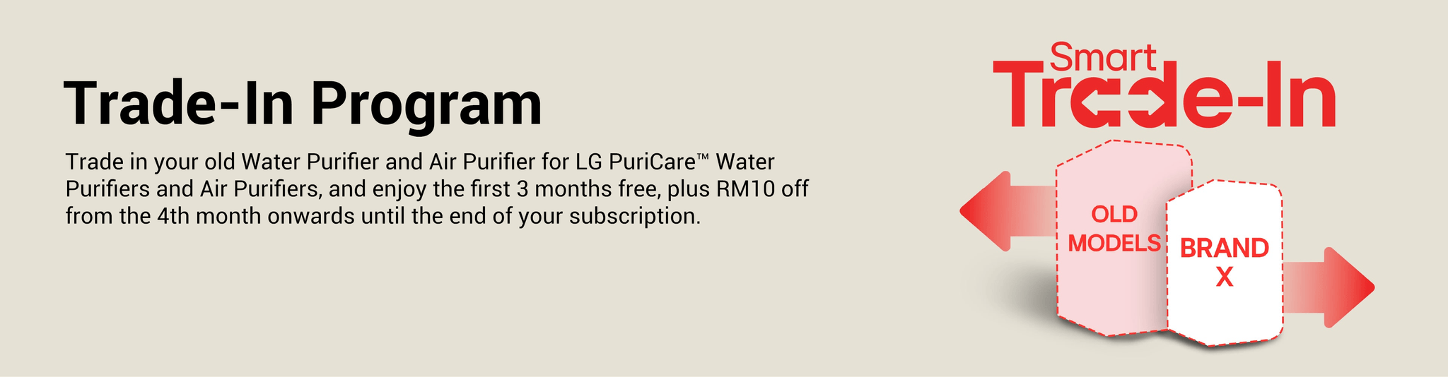 Trade-in Promotion
