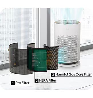 Thorough Air Purification
