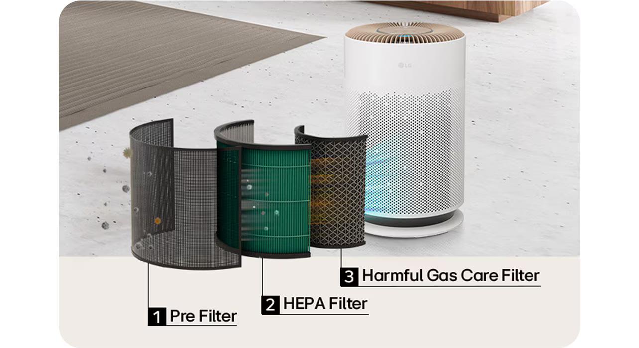 Multi-filtration System